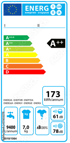 label énergétque machine à laver exemple A++