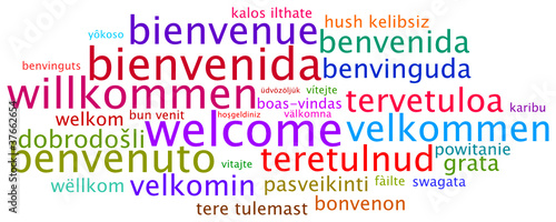 Tag Cloud Willkommen