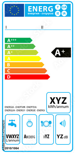label énergétique lave vaisselle XYZ
