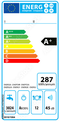 label énergétique lave vaisselle exemple A+