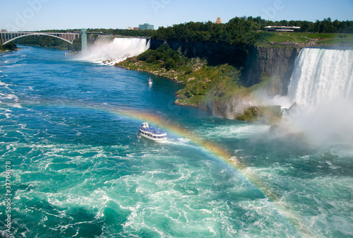 Niagara River by the Falls