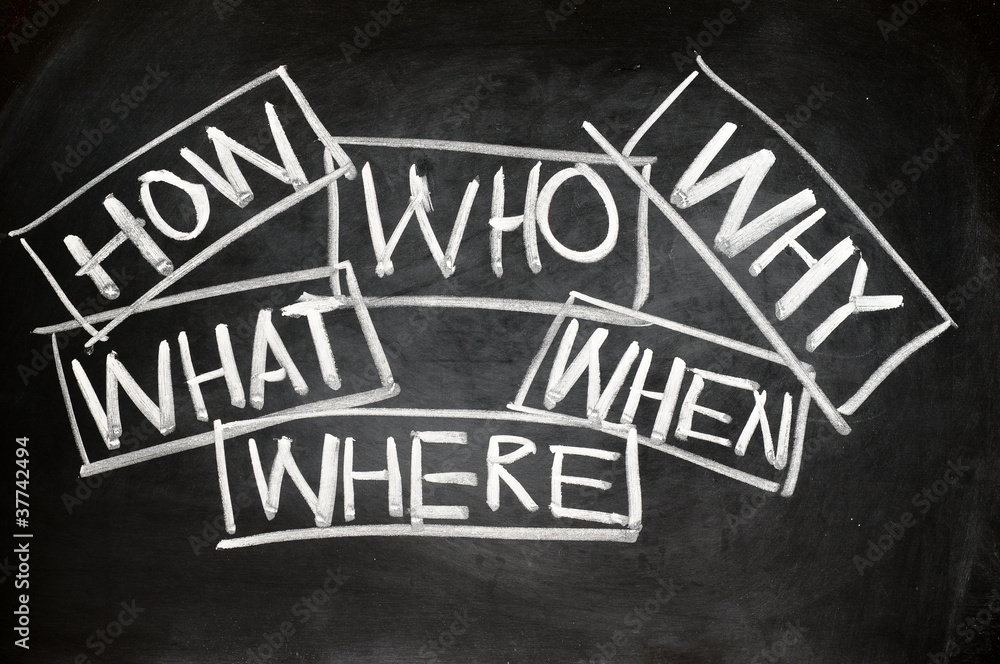 Fototapeta premium Unanswered questions - brainstorming concept