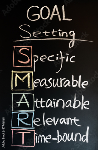 Goal setting