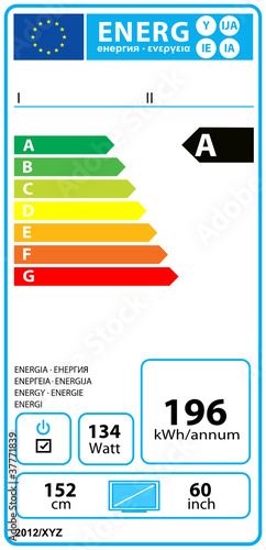 labal énergétique téléviseur exemple A
