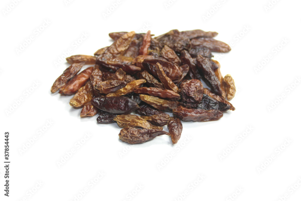 piment piment