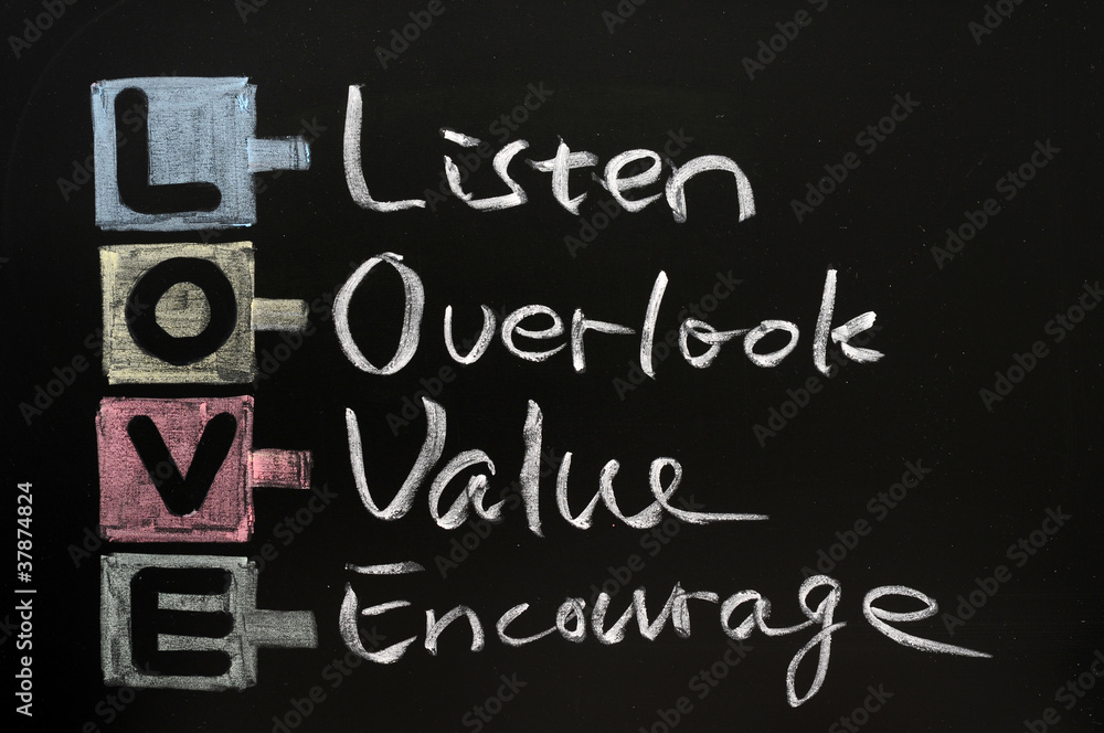 LOVE acronym, on a blackboard with words written in chalk LOVE acronym, on a blackboard with words written in chalk