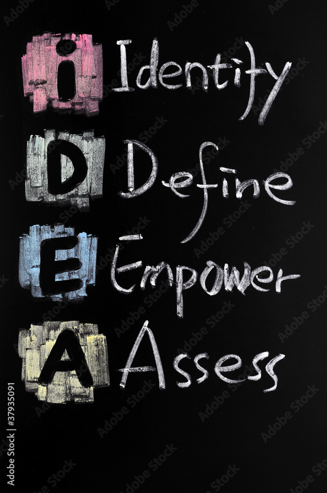 Obraz premium IDEA acronym