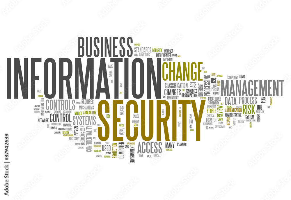 Fototapeta premium Word Cloud 
