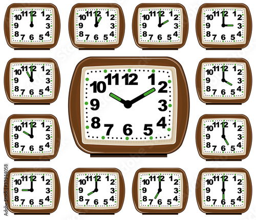 The Set Clock Time