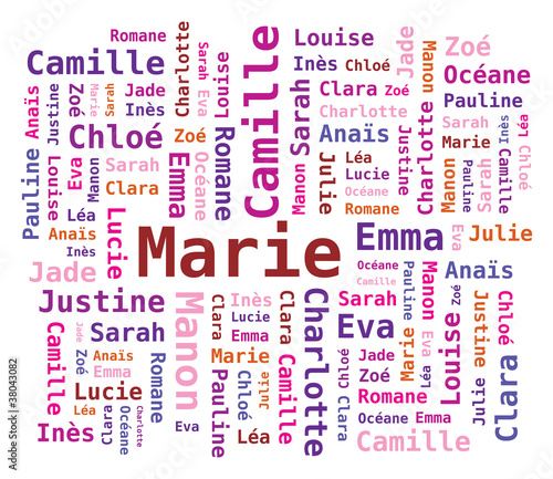 Nuage de Mots Prénoms Féminins en Français