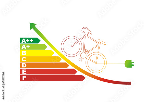 e-bike energieeffizienz