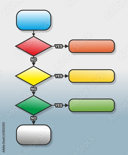 Diagramm4a