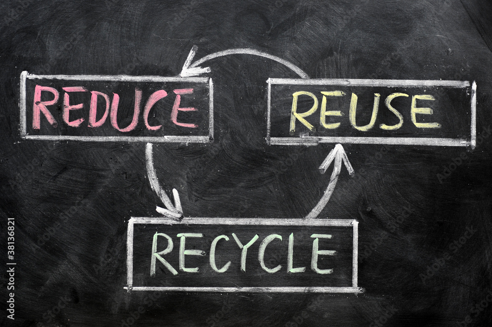 reduce, reuse and recycle - resource conservation Stock Photo | Adobe Stock