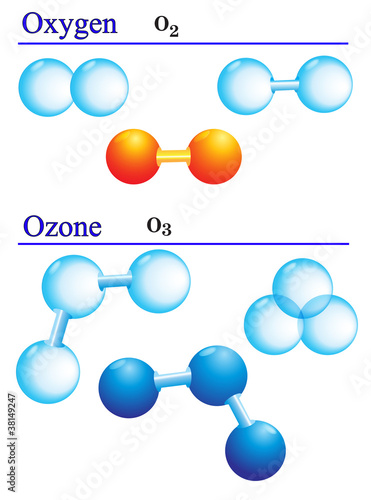 ozone and  oxygen, atom and molecule