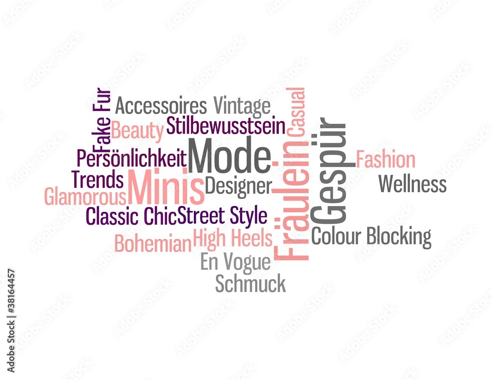Obraz premium Wortwolke Mode