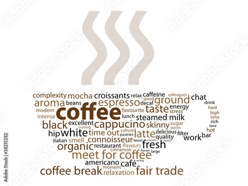 COFFEE Tag Cloud (break cup roast cappuccino latte ground)