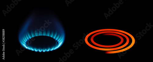 Foto Gas and Electric Energy types