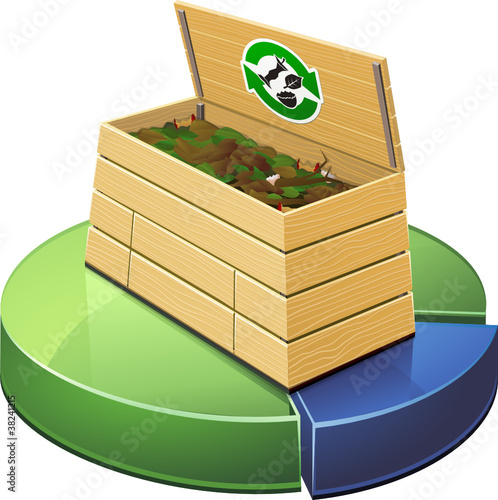 Wooden Compost Bin :  statistics