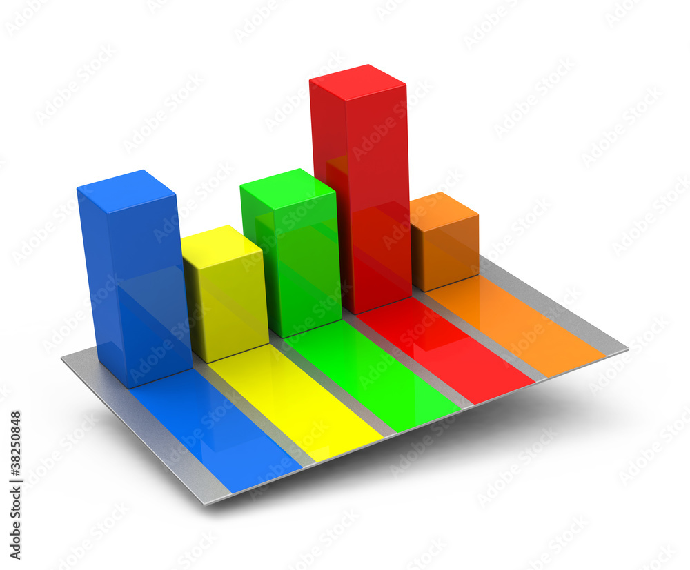 Die Statistik Die Statistik