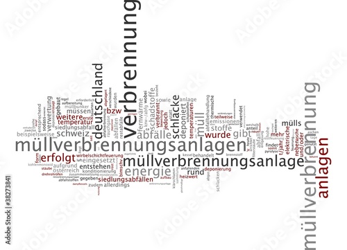 Müllverbrennung