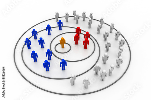 Business organisation