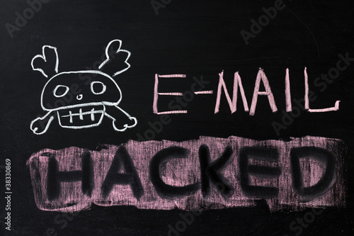 E-Mail hacked