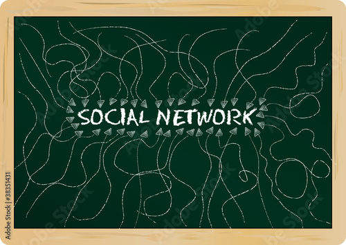 social network concept written on a blackboard. vector