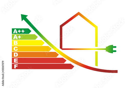 energieeffizienz wohnhaus