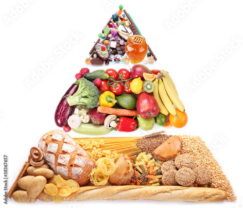 Food pyramid for vegetarians. Isolated on a white background. photo