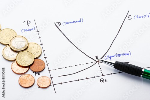 Quadro em tela Supply and demand chart drawn on a paper