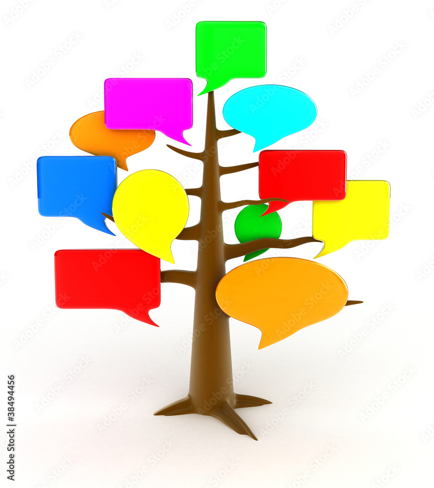 Forum tree Forum tree