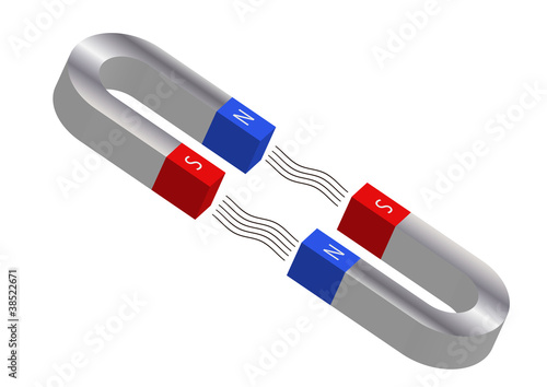 magnetic attraction