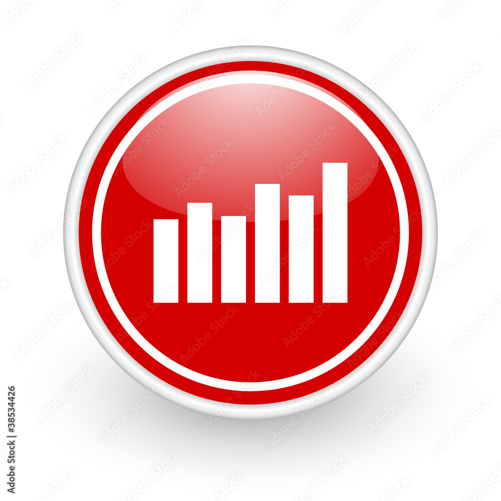 graph button graph button
