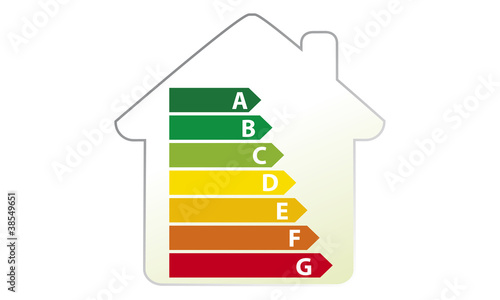 Maison energie