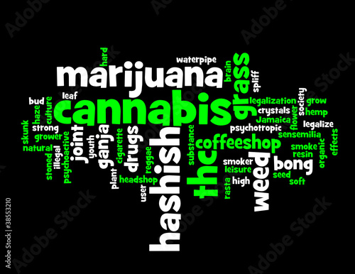 "CANNABIS" Tag Cloud (drugs marijuana grass weed hashish joint)