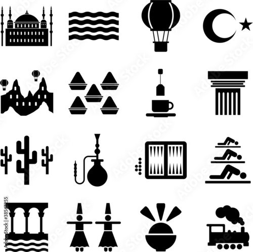 Turkey pictograms