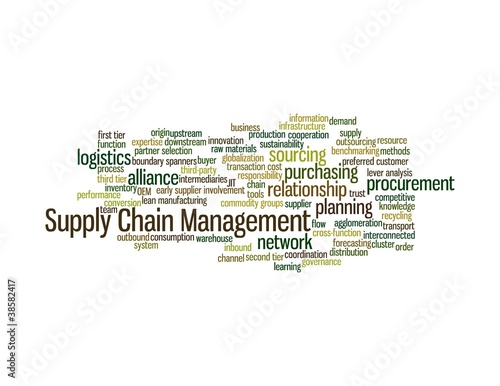 Supply Chain Management