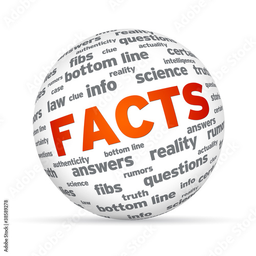 Slika na platnu Facts Sphere