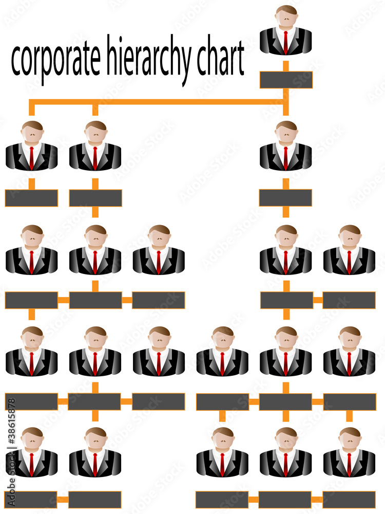 corporate hierarchy chart business man corporate hierarchy chart business man