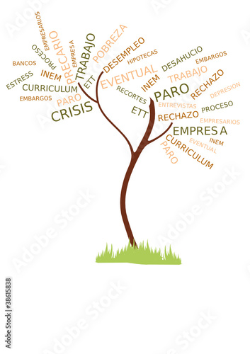 Arbol crisis