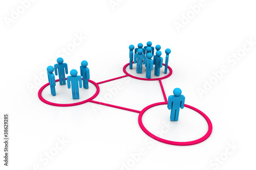 Business network