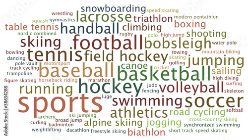 Tag Cloud Sports
