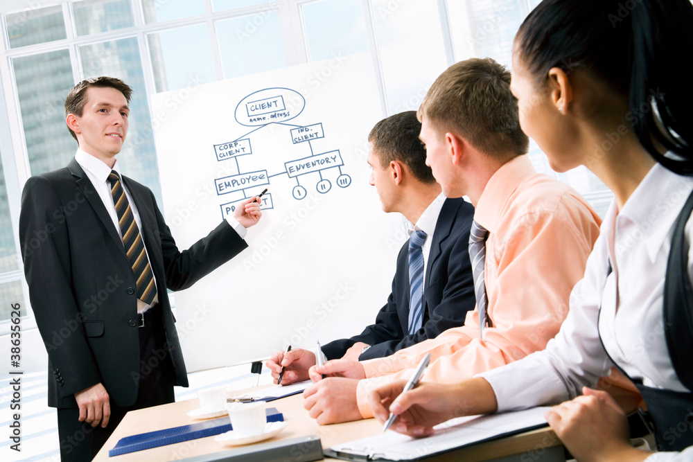 Presentation Presentation