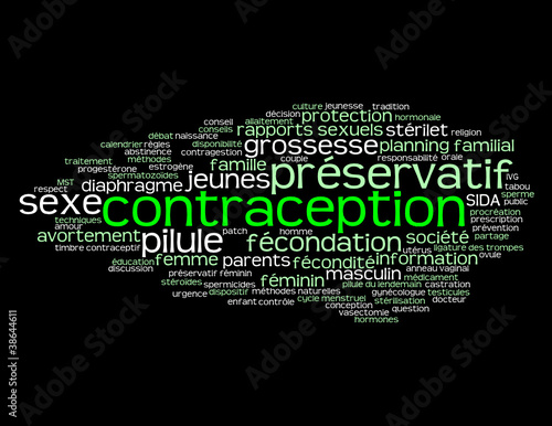 Nuage de Tags CONTRACEPTION (préservatif pilule mots-clés sexe)