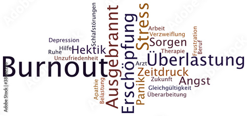 Tag Cloud Burnout