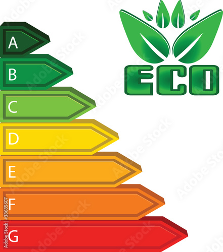 Fascia Energetica