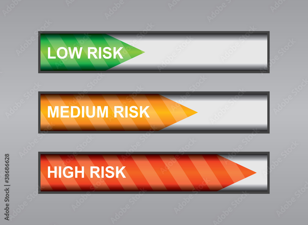 Degrees of risk Degrees of risk