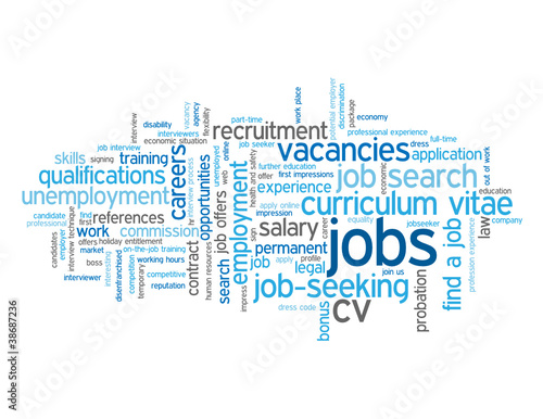"JOBS" Tag Cloud (recruitment employment careers vacancies cv)