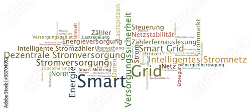 Tag Cloud Smart Grid