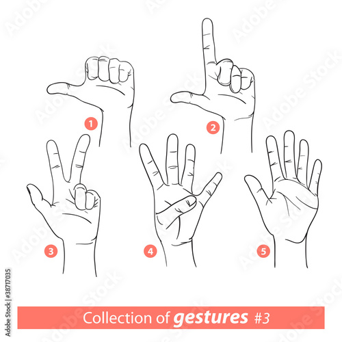 Gestures of human hands